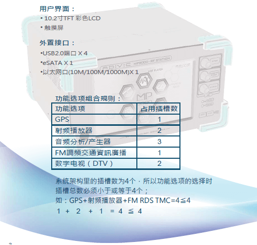 GPS信号发生器