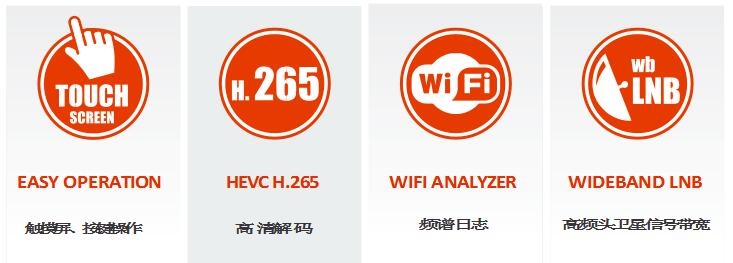 WIFI分析仪