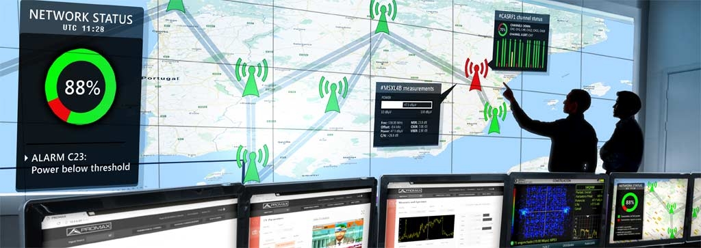 RF信号监测、分析和记录的最佳监测和监视平台
