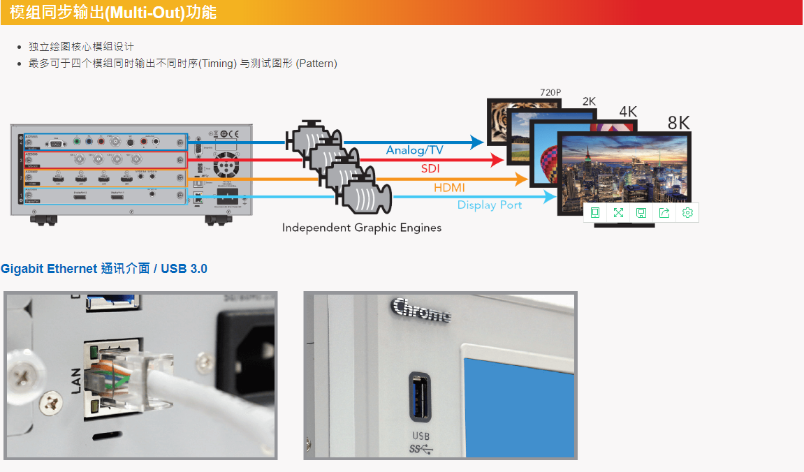 CHROMA2238视频信号发生器