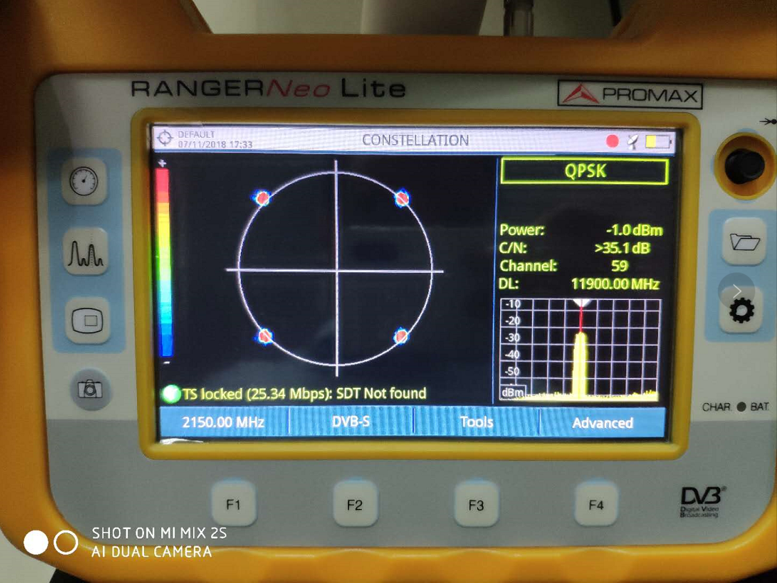 PROMAX电视信号分析仪